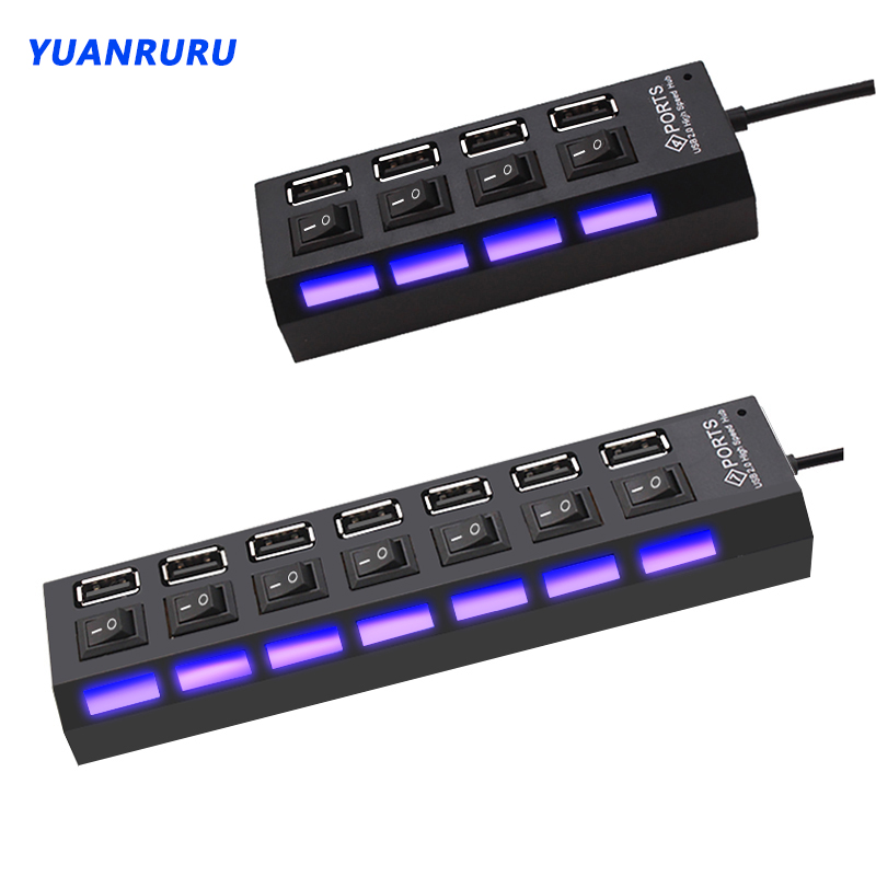 Hub USB 2.0 Hub USB 2.0 rozdzi – Esports Gaming Splitter recenzja i cena