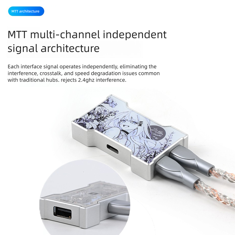 HMLAB Hub Little Gaming USB HU – Esports Gaming Splitter recenzja i cena