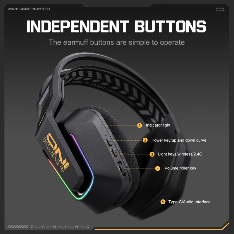 Słuchawki gamingowe ONIKUMA GT – Esports Gaming Headset recenzja i cena