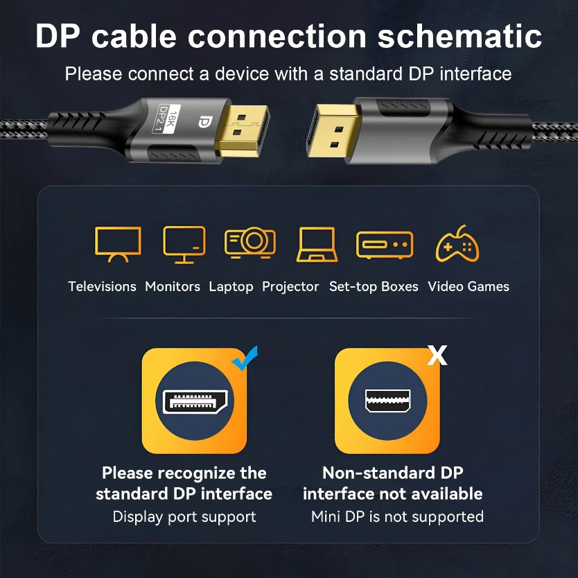 Kabel DisplayPort DP 2.1 80Gbp – Gaming Speaker 2.1 recenzja i cena