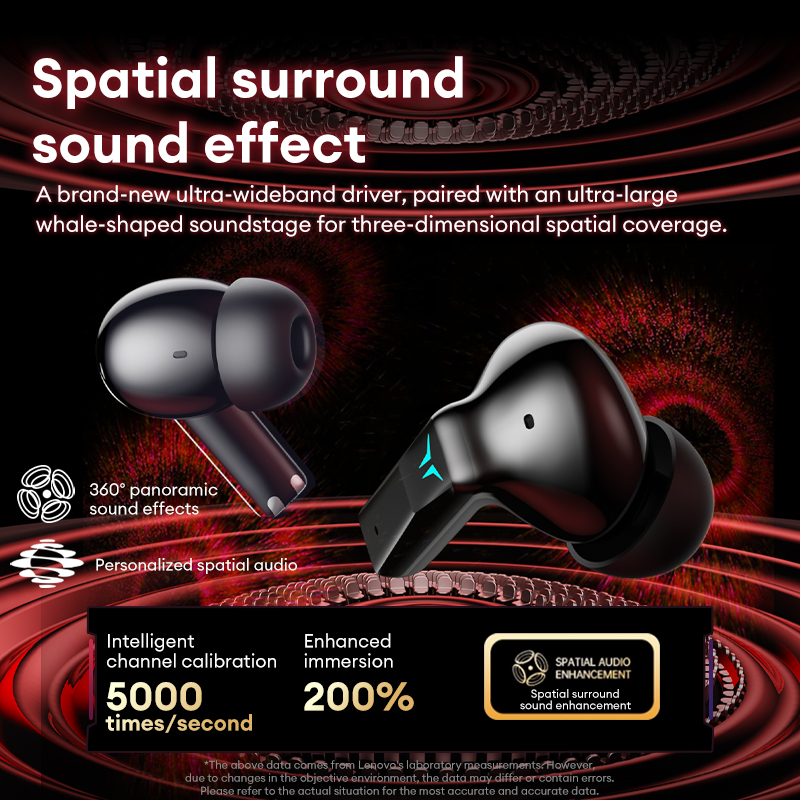 Słuchawki gamingowe Lenovo GT1 – Esports Gaming Phone recenzja i cena