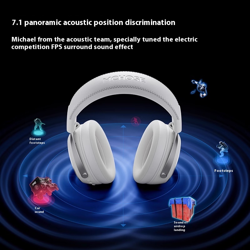 Słuchawki gamingowe MCHOSE X9  – Esports Gaming Headset recenzja i cena