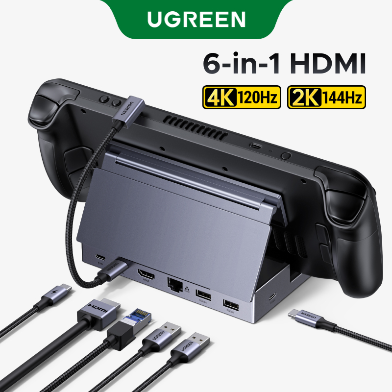 UGREEN USB C HUB Stacja Dokują – Esports Gaming Splitter recenzja i cena